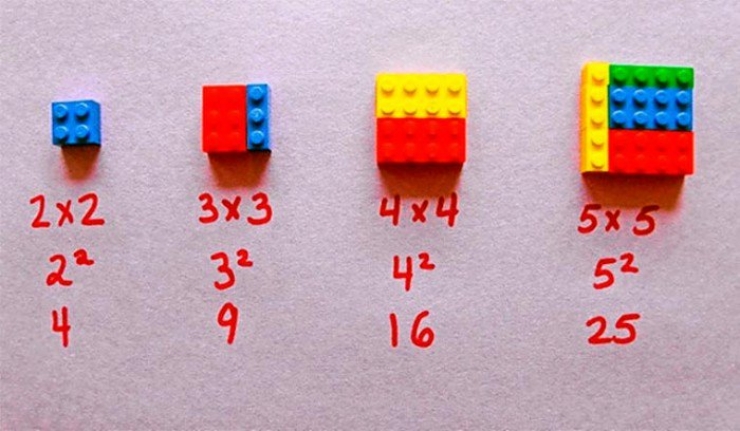 Illustration de l'article : Expliquer les maths aux enfants avec des Lego, une méthode qui marche ! Voici comment faire:
