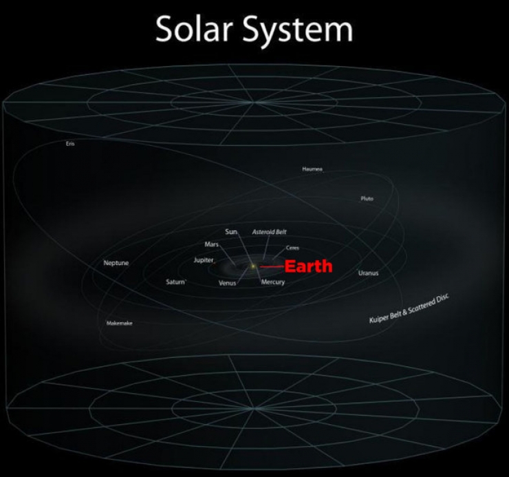 Illustration de l'article : Un voyage dans le temps qui vous fait repenser toute votre existence !