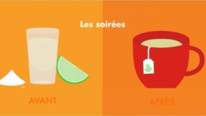 Illustration : "Vous voulez savoir ce qui change quand vous avez un bébé? Alors venez voir ici !"