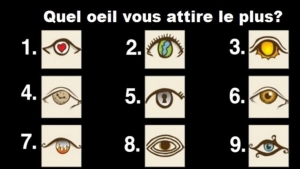 Illustration : "Test: Choisissez un oeil et voyez ce que cela dit sur votre personnalité..."