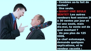 Illustration : "Un gérant de magasin furieux écoute les explications de son employé en pensant halluciner... Il ne s'attendait certainement pas à cela !"