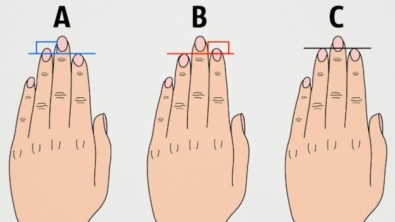 Illustration : A, B ou C, regardez ce que dit la longueur de vos doigts à votre sujet et dites nous si c'est vrai ! 