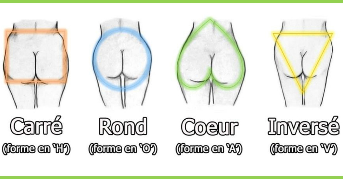 La Forme De Vos Fesses En Dit Beaucoup Sur L Tat De Votre Sant Voici Ce Qu Il Faut Savoir