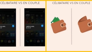 Illustration : "Célibataire Vs En couple: 7 différences majeures entre les deux statuts..."