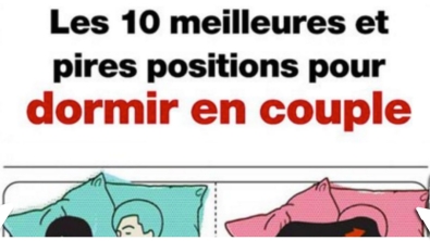 Illustration : Meilleurs VS pires positions pour dormir en couple... Le ton est humoristique mais très réaliste !