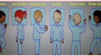 Illustration : La position dans laquelle vous dormez en dit long sur votre couple…Surprenant !