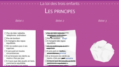 Illustration : 1er, deuxième et troisième enfant ! Ces 10 images nous montrent l'évolution des parents avec un certain humour !