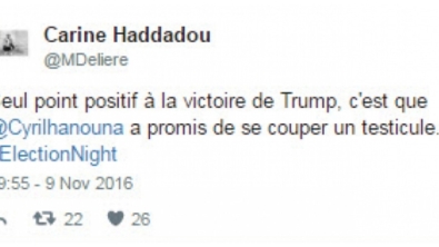 Illustration :  Êtes-vous d'accord avec ces 22 réactions suite à la victoire de Donald Trump ? Pour ou contre ?