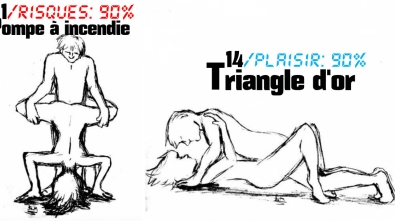 Illustration : 15 positions du K@masutra, classées des plus dingues et risquées, aux plus agréables et incroyables ! Suis-je la seule à n'avoir jamais été tentée par les positions 4 et 5 ?