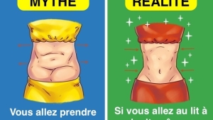 15 Aliments Que Vous Pouvez Manger En Quantite Et Qui Ne Font Pas Grossir